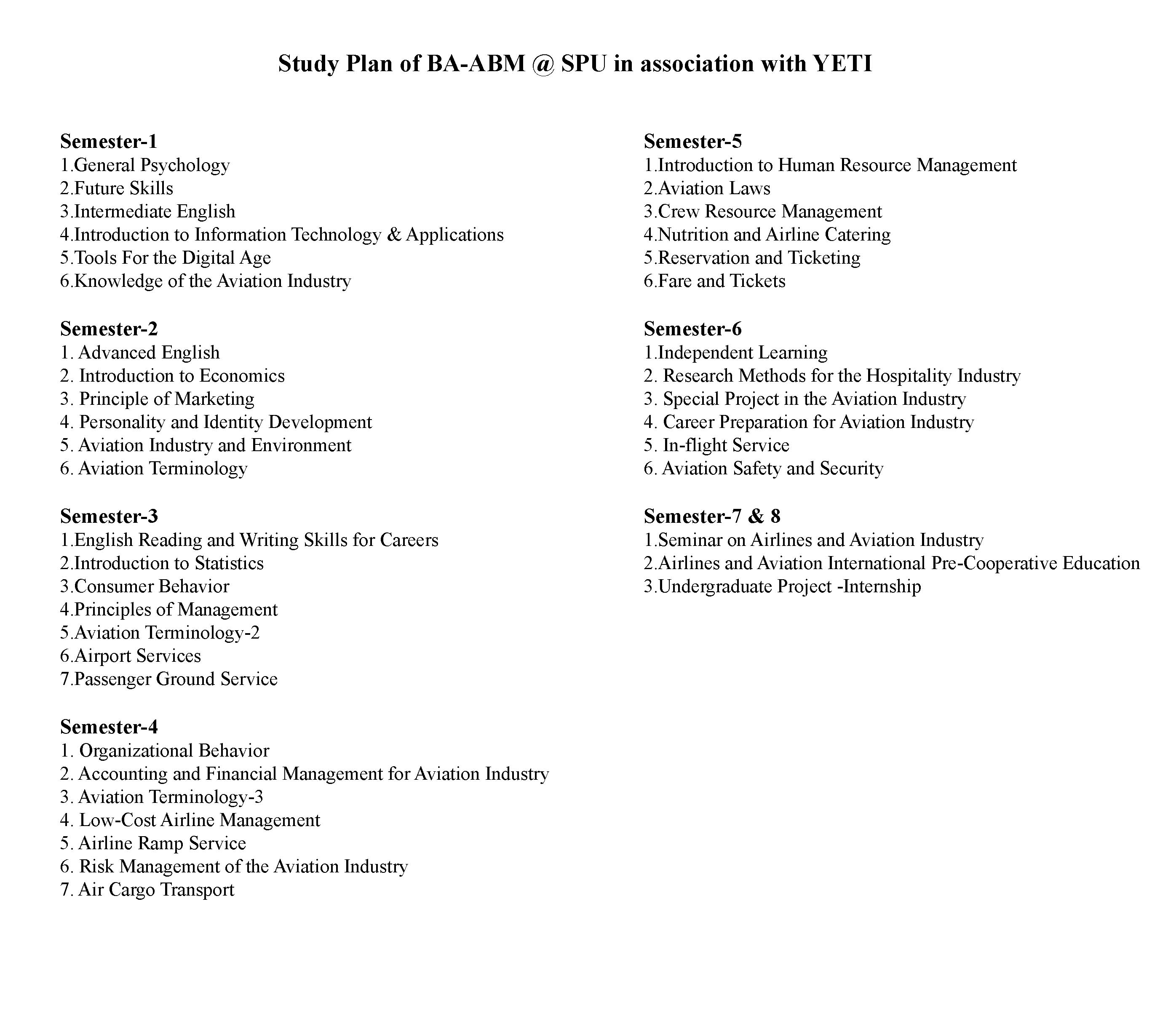 ba-abm syllabus (1).jpg